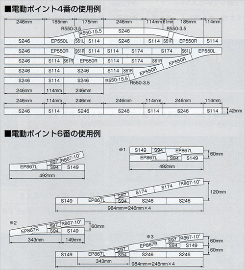 KATO HOゲージ ユニトラックの特徴 | 鉄道模型 通販・Nゲージ ミッドナイン
