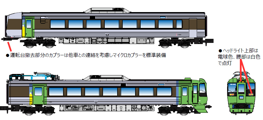 785系300番代 特急「スーパー白鳥」 用増結改造車 2両セット