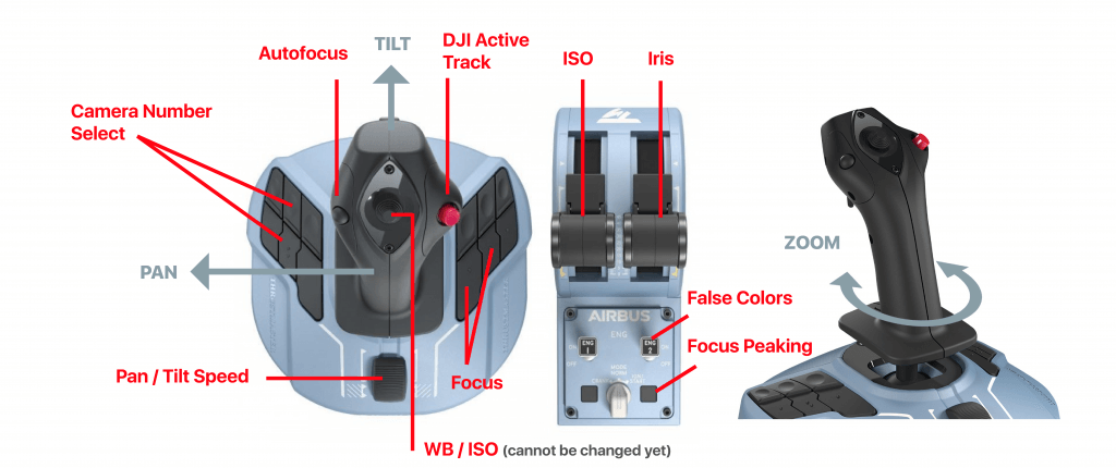 How to Use the Thrustmaster TCA Sidestick & Quadrant with Middle