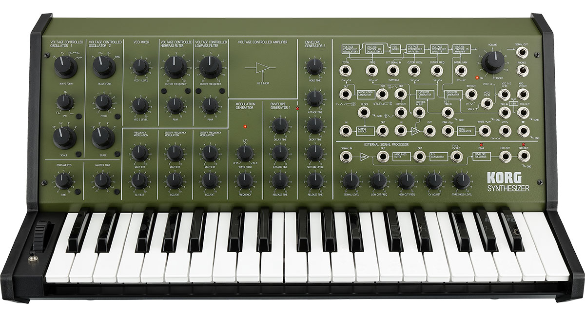 NAMM2020直前情報：KORG が MS-20を4つのカラー数量限定で復活