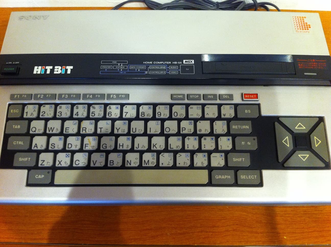 Category:Sony HB-55 - MSX Wiki