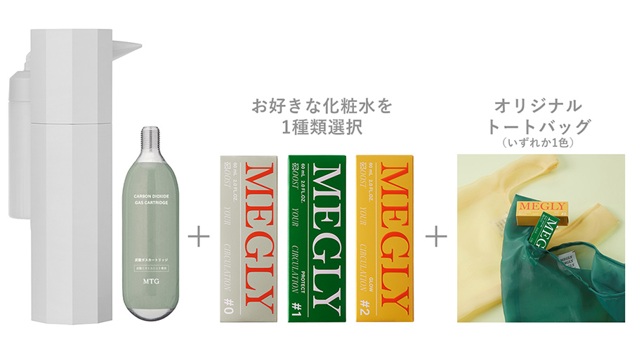 新商品＆『MEGLY』のもつ7つのパワーがいち早く体験できる