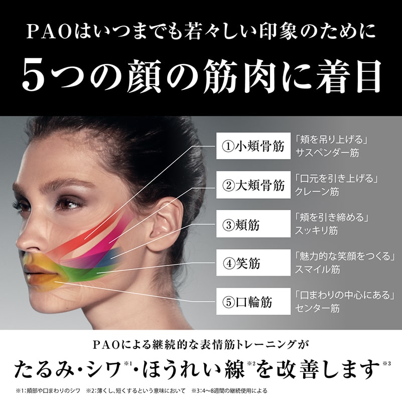 FACIAL FITNESS PAO（フェイシャルフィットネス パオ）ホワイト たるみ