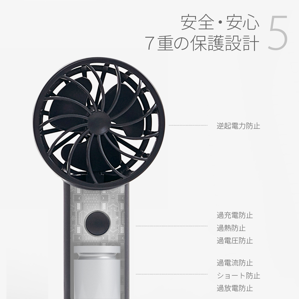BLUEFEEL PRO 超小型ヘッドポータブル扇風機