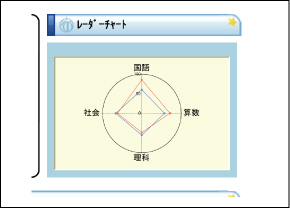 模試詳細【公開テスト】 | 希学園 関西～人生の糧となる中学受験を～