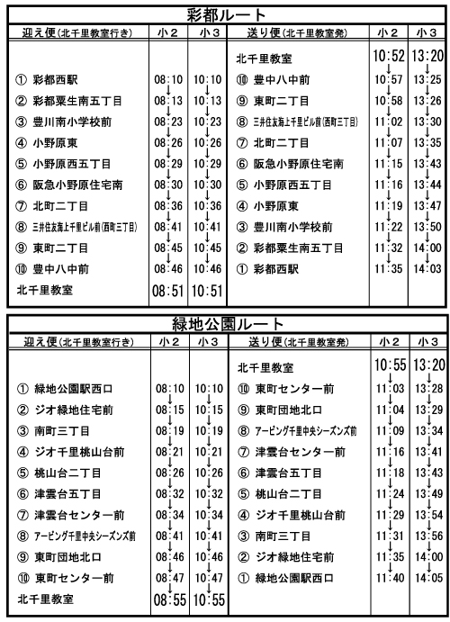 希学園 小5 公開テスト＆習熟度テスト 2023年度 4教科 1年分 コメント