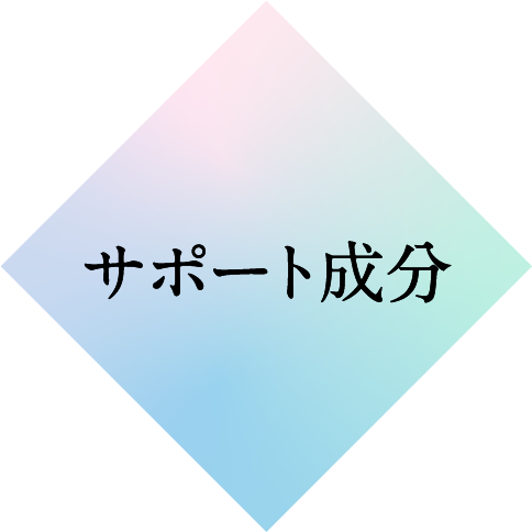 フックラセラム ふっくらとしたハリ・弾力感をもたらす、コラーゲン