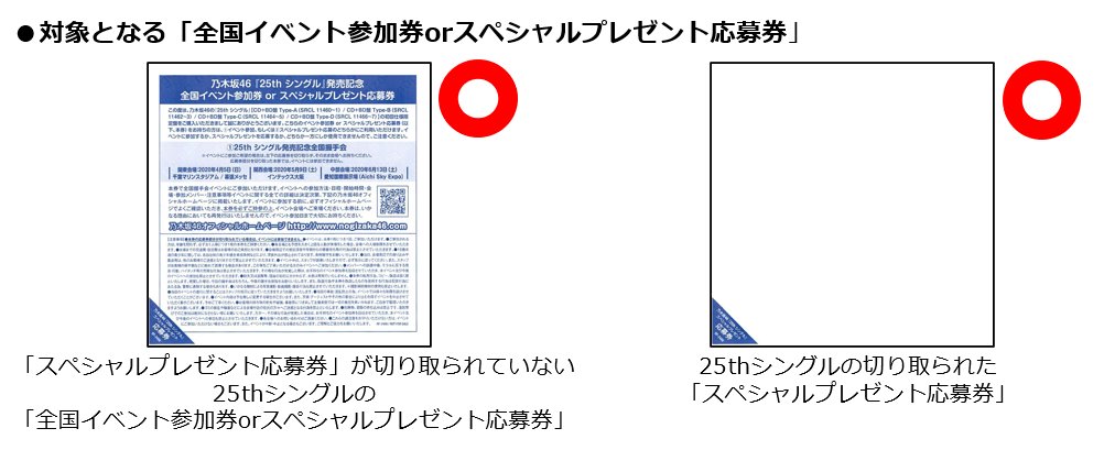 追記】【振替のご案内】25thシングル「しあわせの保護色」全国イベント