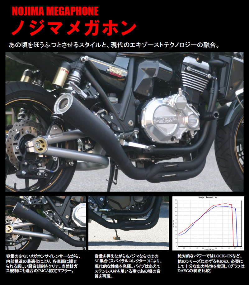 NOJIMA MEGAPHONE
