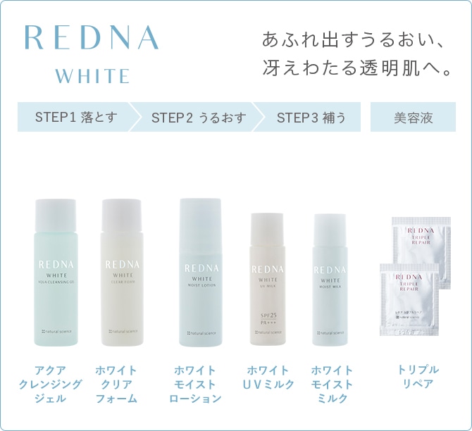 特別限定】レドナ ホワイトトライアルセット｜敏感肌向けスキンケア