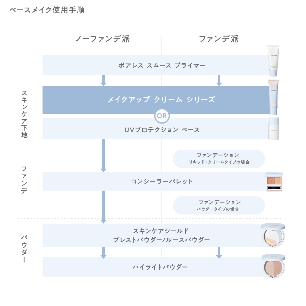 ナチュラグラッセ メイクアップ クリーム BB(01 ライトベージュ