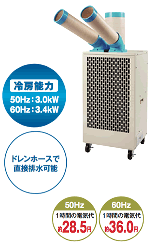 株式会社ナカトミ ｜ ツインダクトスポットクーラー SAC-3000