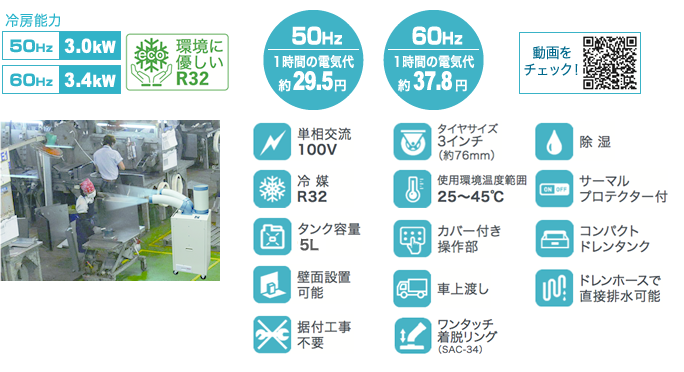 株式会社ナカトミ ｜ ツインダクトスポットクーラー SAC-34