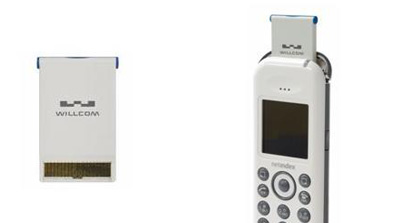 W-SIM RX420IN｜NCXX