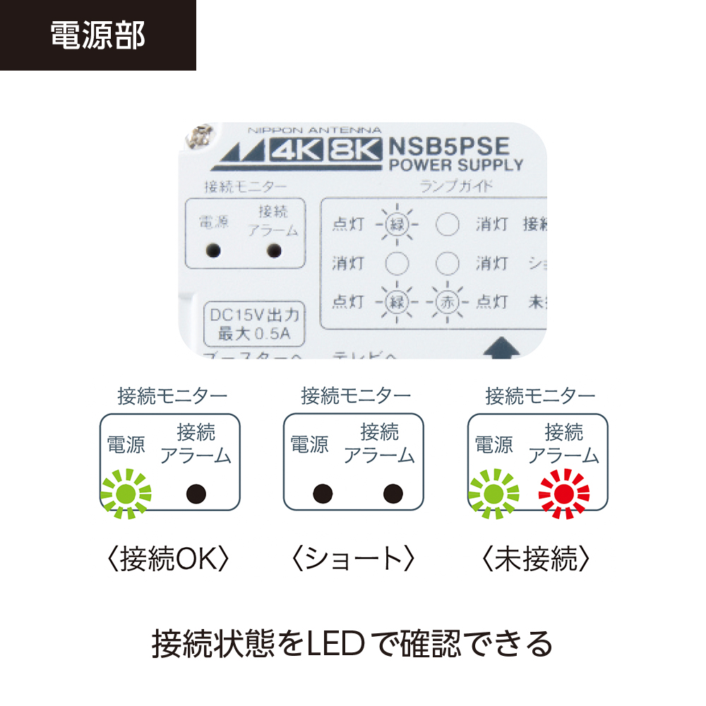 3.2GHz対応 CS・BS/UHF電源着脱型ブースター NSB42DSUE: テレビ受信用
