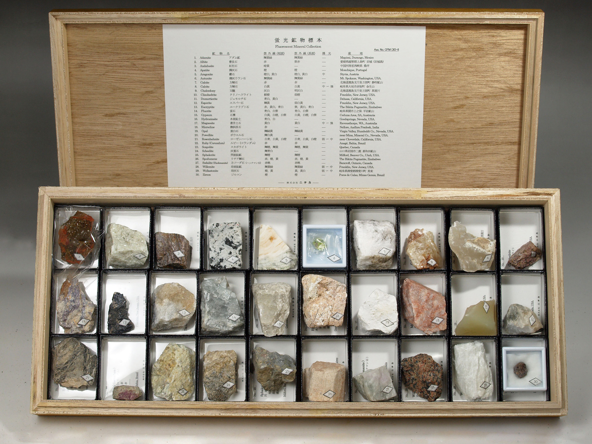 株式会社ニチカ 地質科学の専門商社