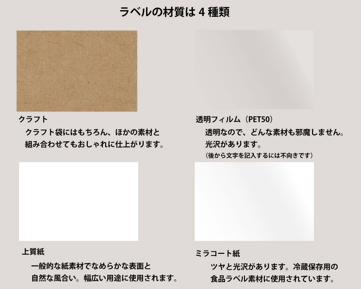 受注生産] 販売者品質表示ラベル(ドリップ80×70）白上質紙｜ニコノス