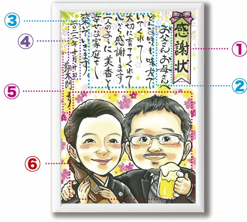 感謝状風似顔絵（結婚式のご両親への贈り物に） - オレンジスマイル
