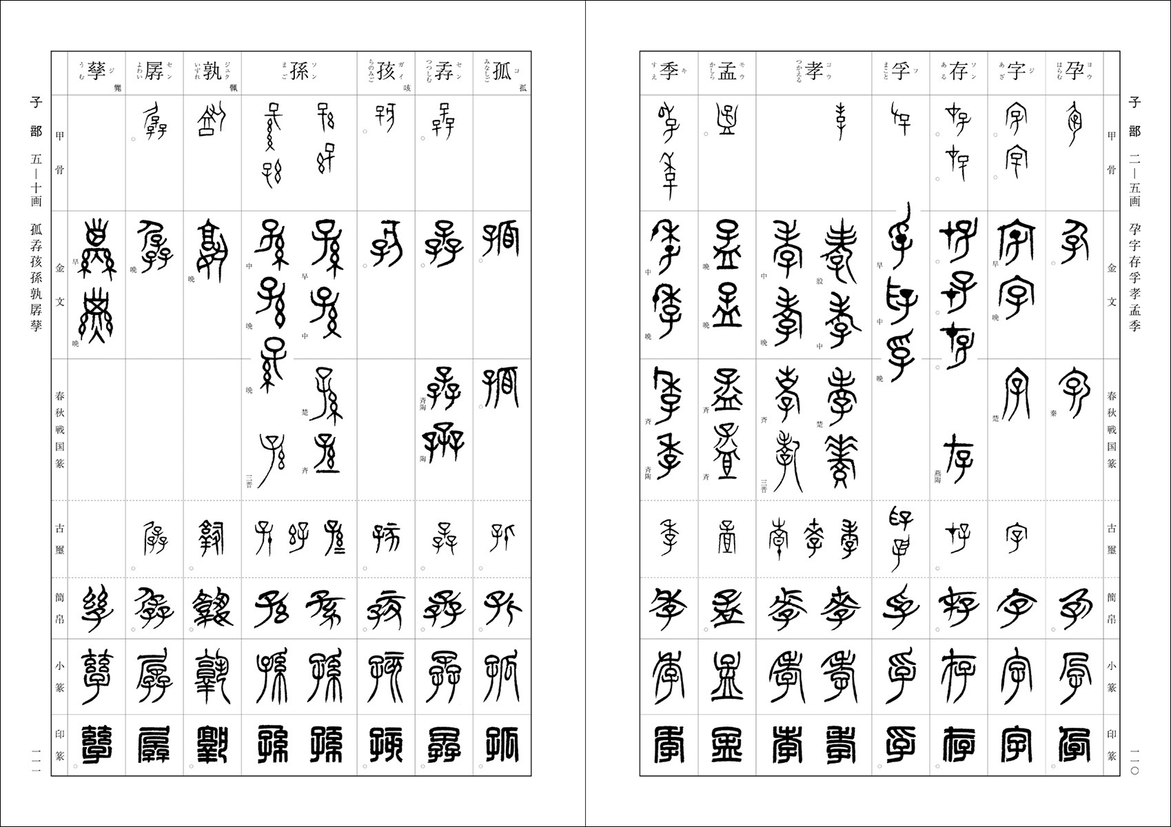 総合篆書大字典 - 株式会社二玄社