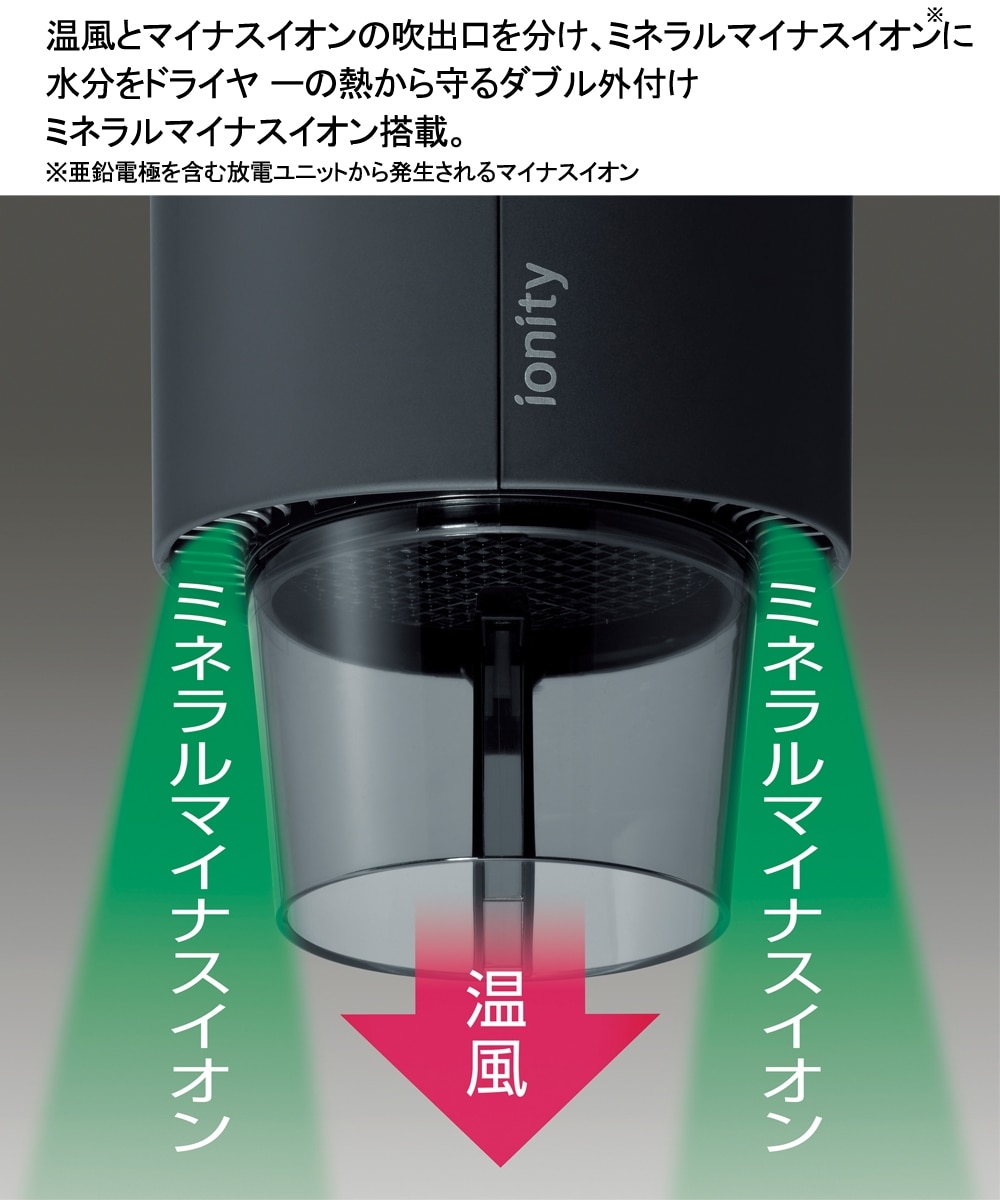 パナソニック ヘアードライヤー イオニティ（EH-NE7J） 通販【ニッセン】