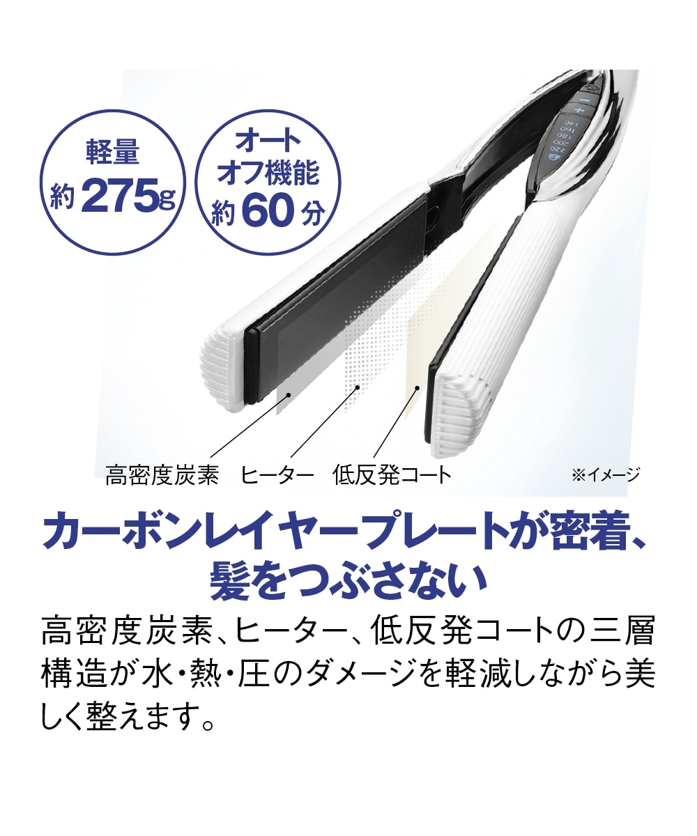 リファビューテック ストレートアイロン 通販【ニッセン】