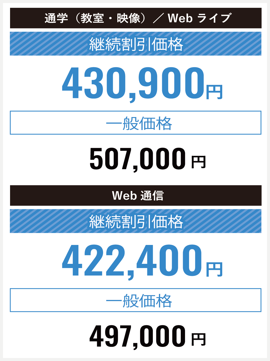 2026年合格目標】上級コース 短答受験者向け オススメコース | 公認