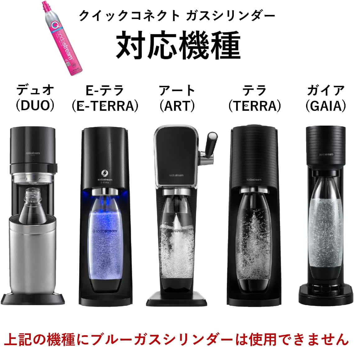 ソーダストリーム SodaStream / 【交換用】クイックコネクト ガス