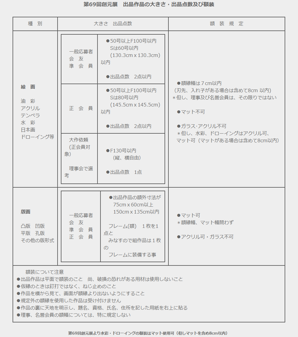 第69回創元展（2010年） | 一般社団法人 創元会