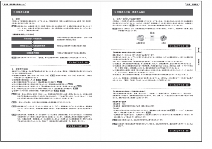日本損害保険協会 損保代理店試験／2025年4月版（2025年7月試験から