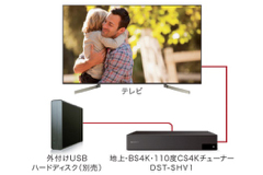 12月から放送開始のBS4K／CS4K放送が楽しめる4Kチューナー『DST-SHV1