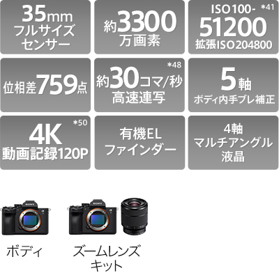 ECM-XYST1M 対応商品・アクセサリー | デジタルビデオカメラ Handycam