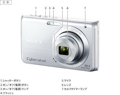 DSC-W190 各部名称 | デジタルスチルカメラ Cyber-shot