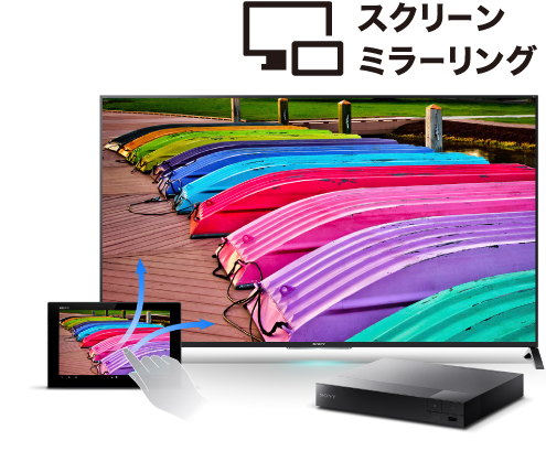 BDP-S6700 特長 : ネットワークサービス・機能 | ブルーレイディスク