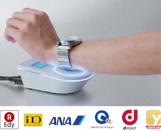 wena wrist | スマートウォッチ | ソニー