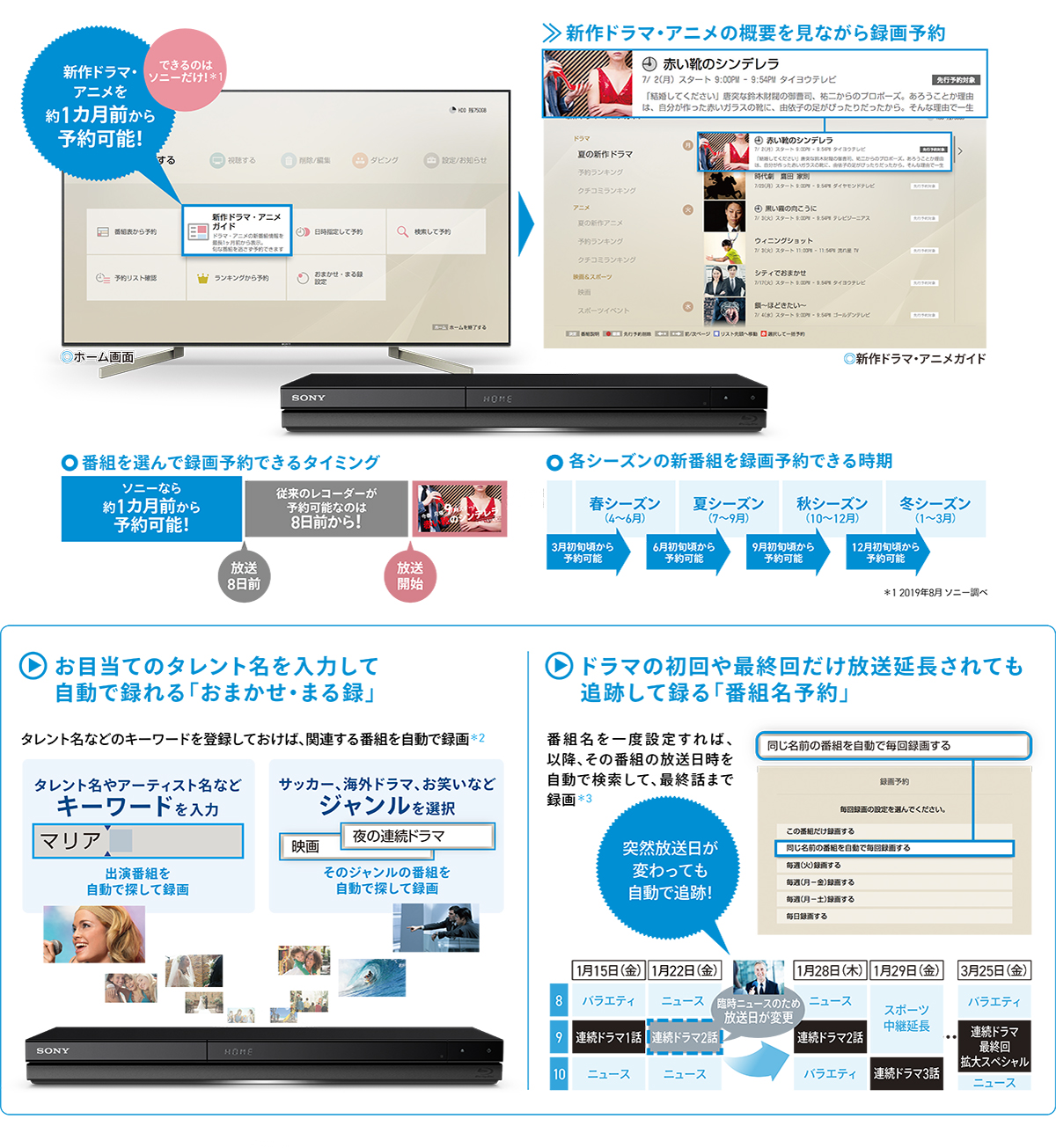 BDZ-ZT1700/BDZ-ZW2700/BDZ-ZW1700 | ブルーレイディスクレコーダー