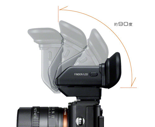 FDA-EV1MK 特長 | デジタルスチルカメラ Cyber-shot サイバーショット