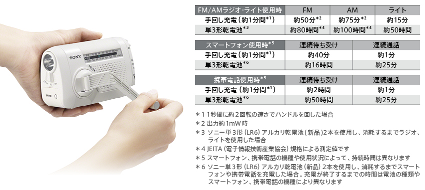 ICF-B09 | ラジオ／CDラジオ・ラジカセ | ソニー