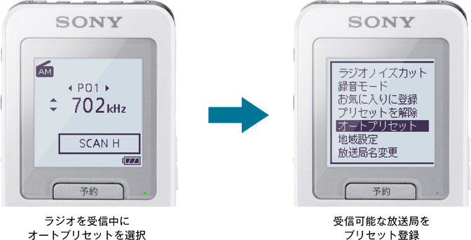 ICZ-R110 特長 : ラジオを聞く | ICレコーダー／集音器 | ソニー