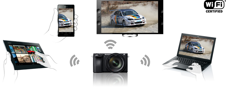 α6500 特長 : ソニーならではの機能 | デジタル一眼カメラα（アルファ