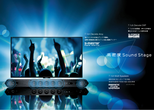 HT-ST7 特長 : 音質 | サウンドバー／ホームシアターシステム | ソニー