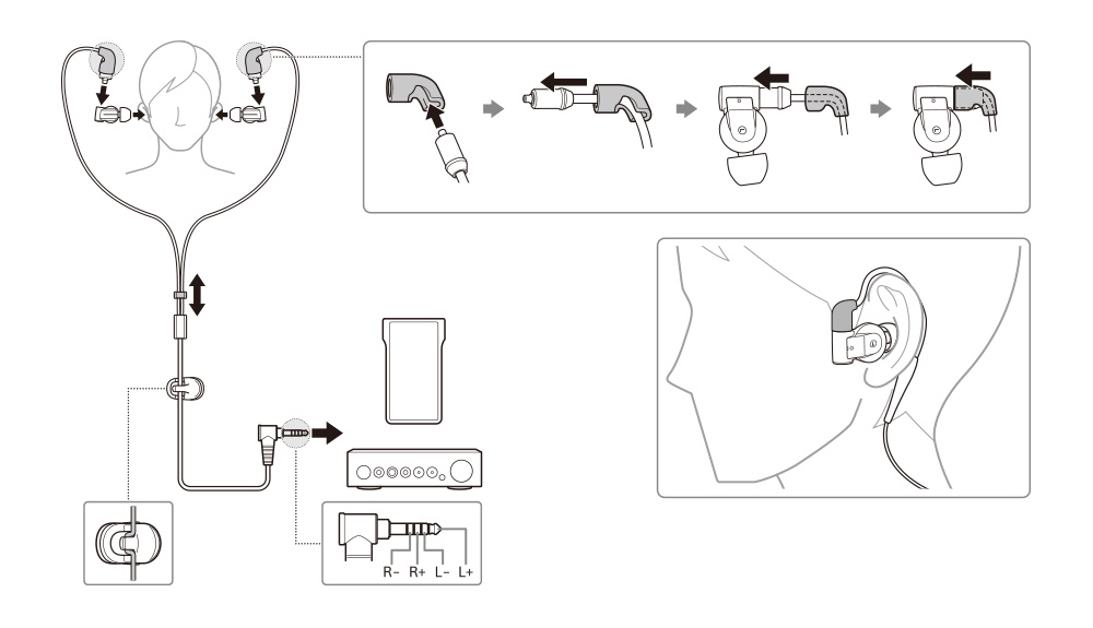 MUC-M12SB1 特長 | ヘッドホン | ソニー