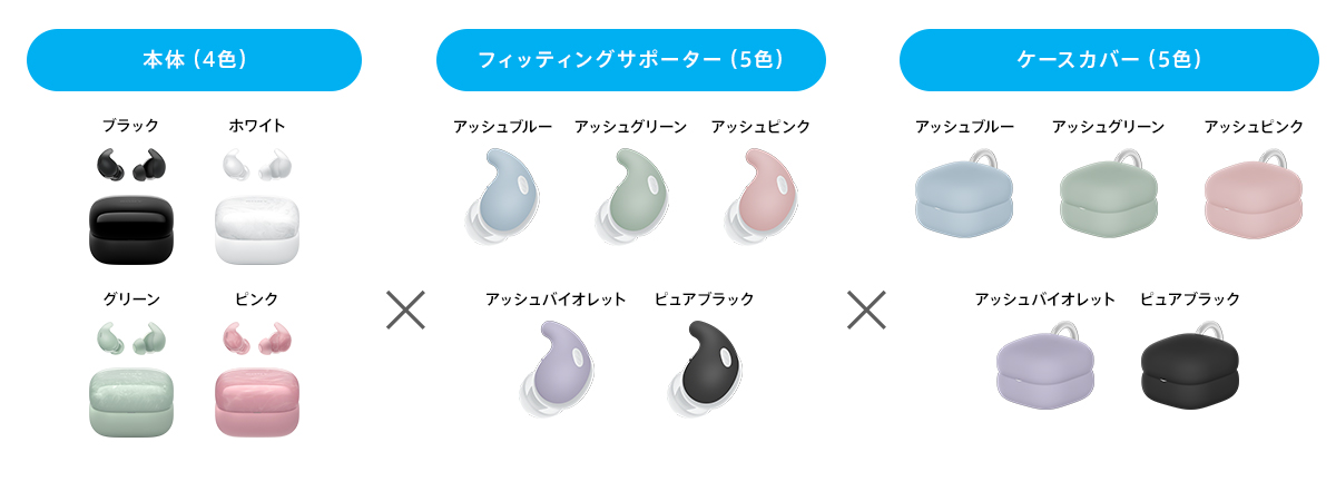 LinkBuds Fit 特長 : 自分好みにカスタマイズ・高いデザイン性