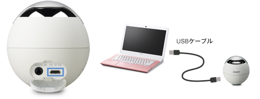 SRS-BTV5 特長 : サウンド＆ファンクション | アクティブスピーカー