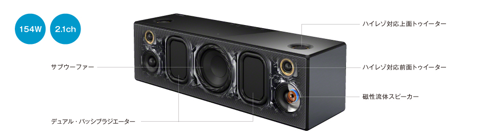 SRS-X9 特長 : 高音質 | アクティブスピーカー／ネックスピーカー | ソニー