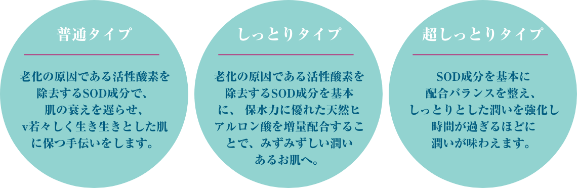 SODエッセンス（42ml） | シンプルスキンケアのソフィール博多