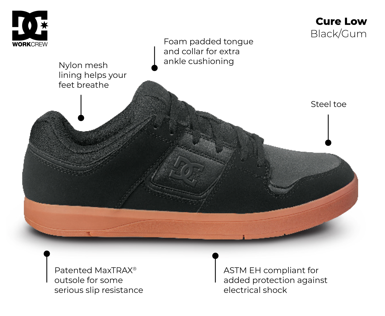 SDC60321 Men's Cure Work MaxTRAX® Steel Toe Athletic