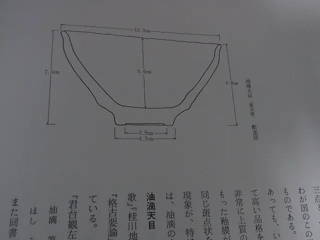 茶碗 全5巻揃 平凡社 をお売り頂きました。陶芸/陶磁器｜三月兎之杜
