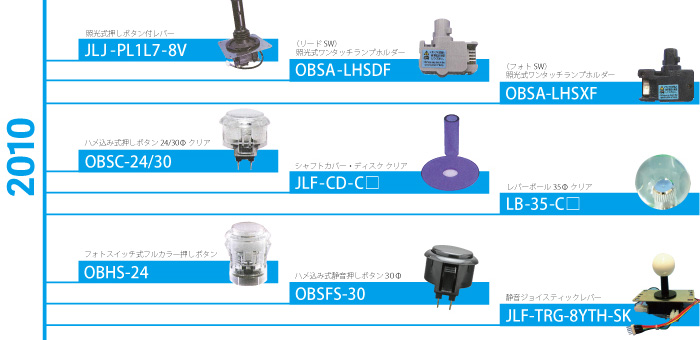 アミューズメントマシンパーツ製造 三和電子株式会社