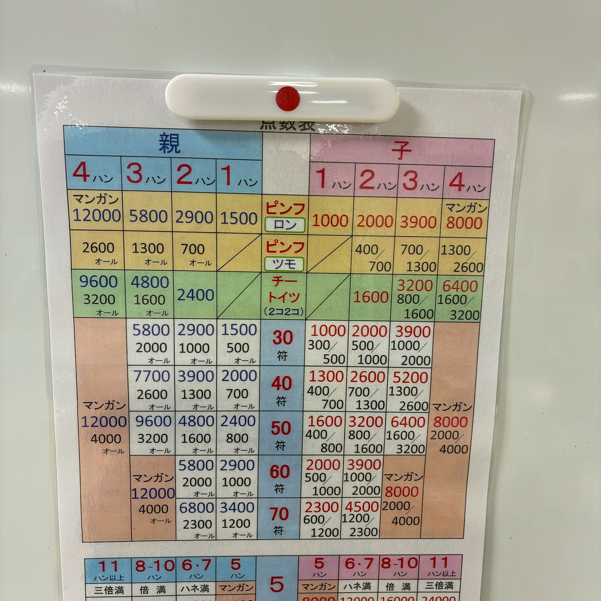 点棒マグネット 1000点柄 / 全自動麻雀卓、手打ち麻雀卓の販売・修理