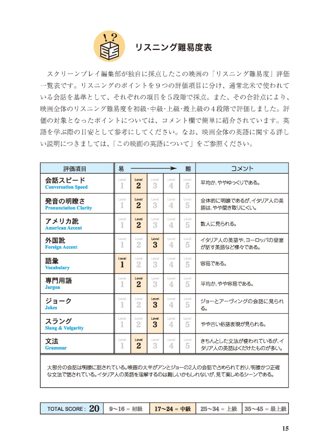 ローマの休日 iPenセット